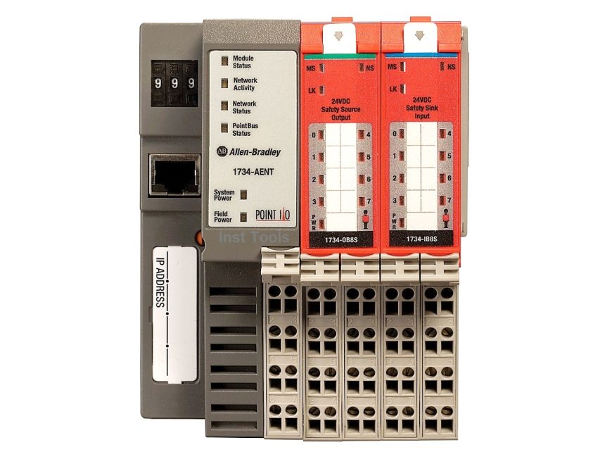 AENT Module in Rockwell PLC