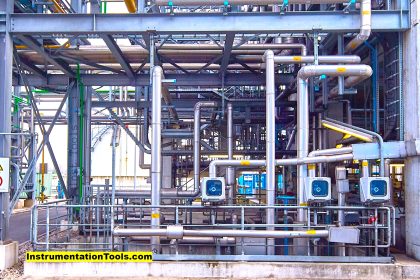Comparison of Control Loops - Open, Closed, Cascade, Feedforward, Ratio