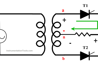 Full-Controlled Rectifier Working Principle