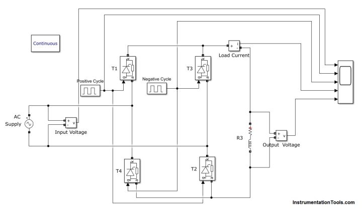 Power Electronics - Full-wave Rectifier With R and RL Load