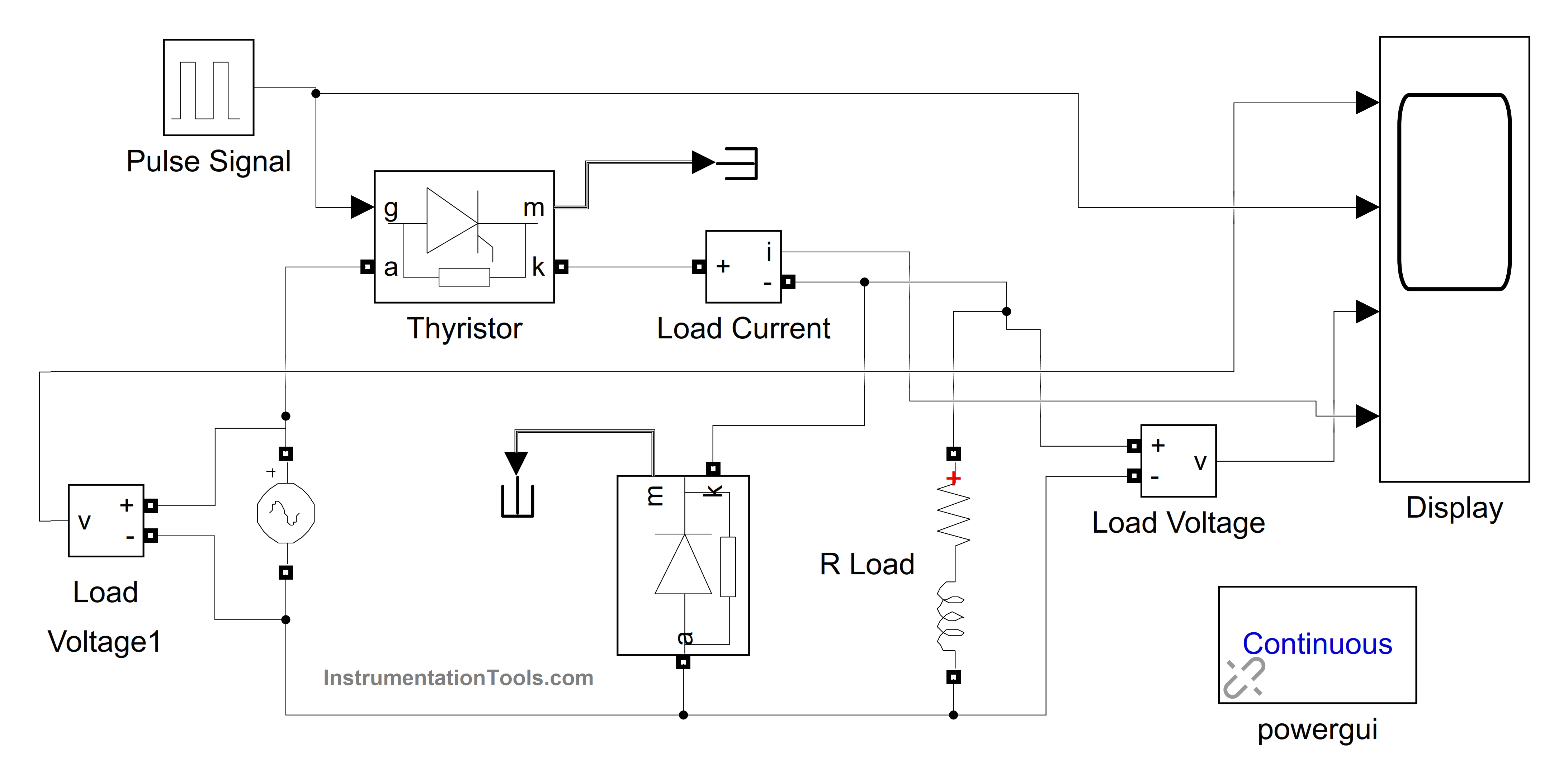 Matlab Simulink Circuit of Half-controlled Rectifier RL Load With FD