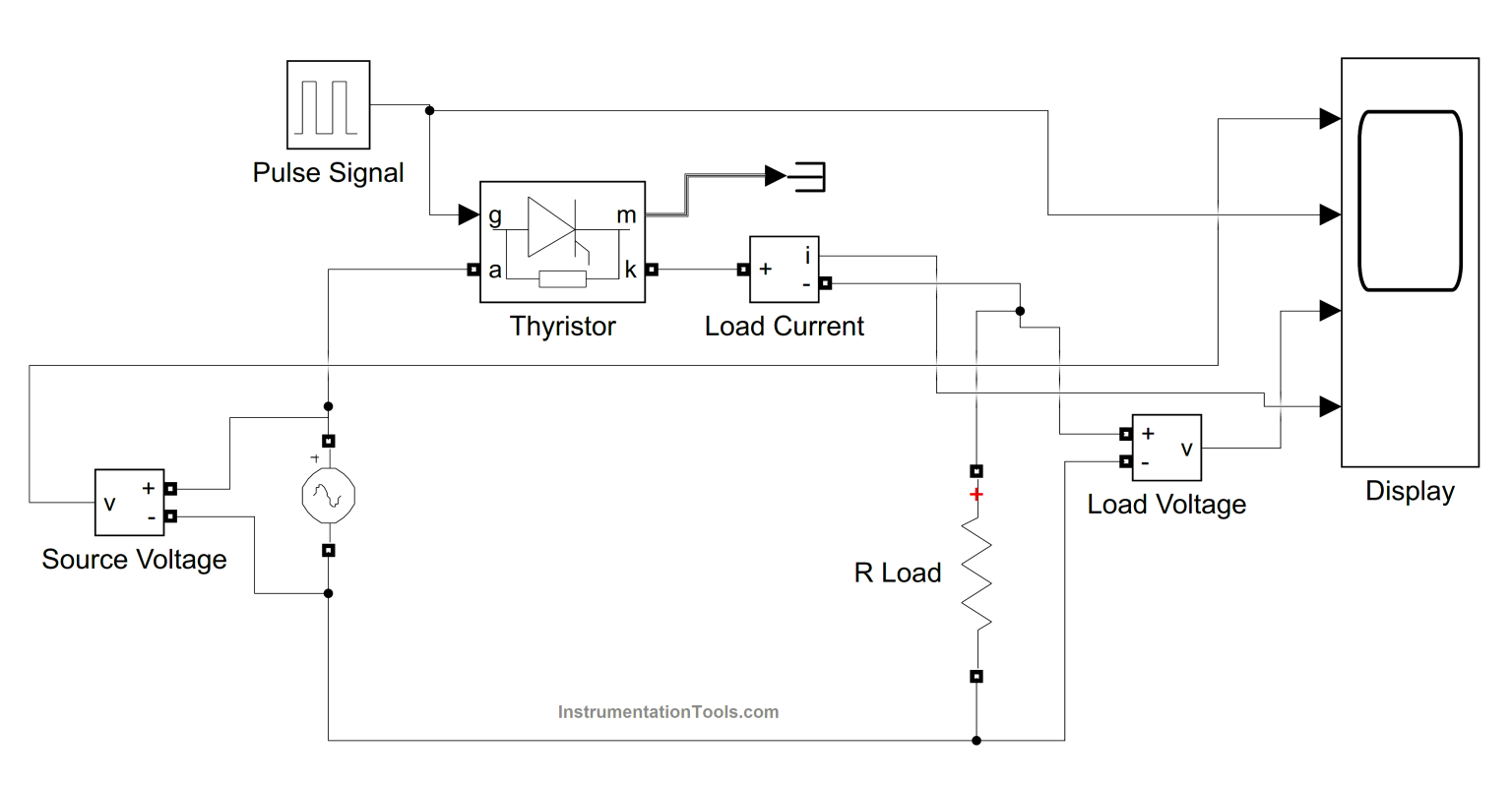 Phase Controlled Rectifier - Half Controlled Rectifier with R Load