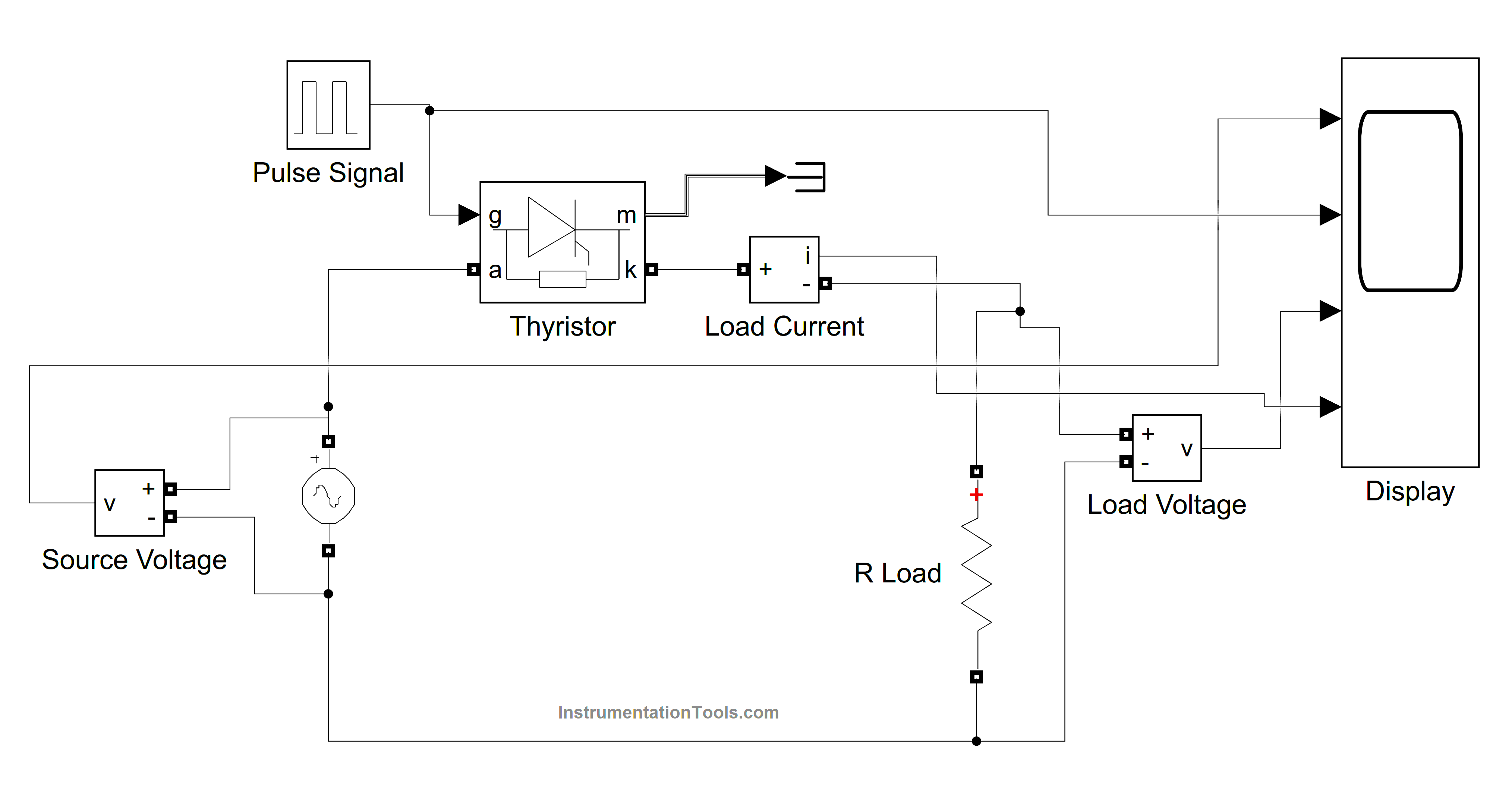 Matlab Simulink Circuit of Half-controlled Rectifier With Load