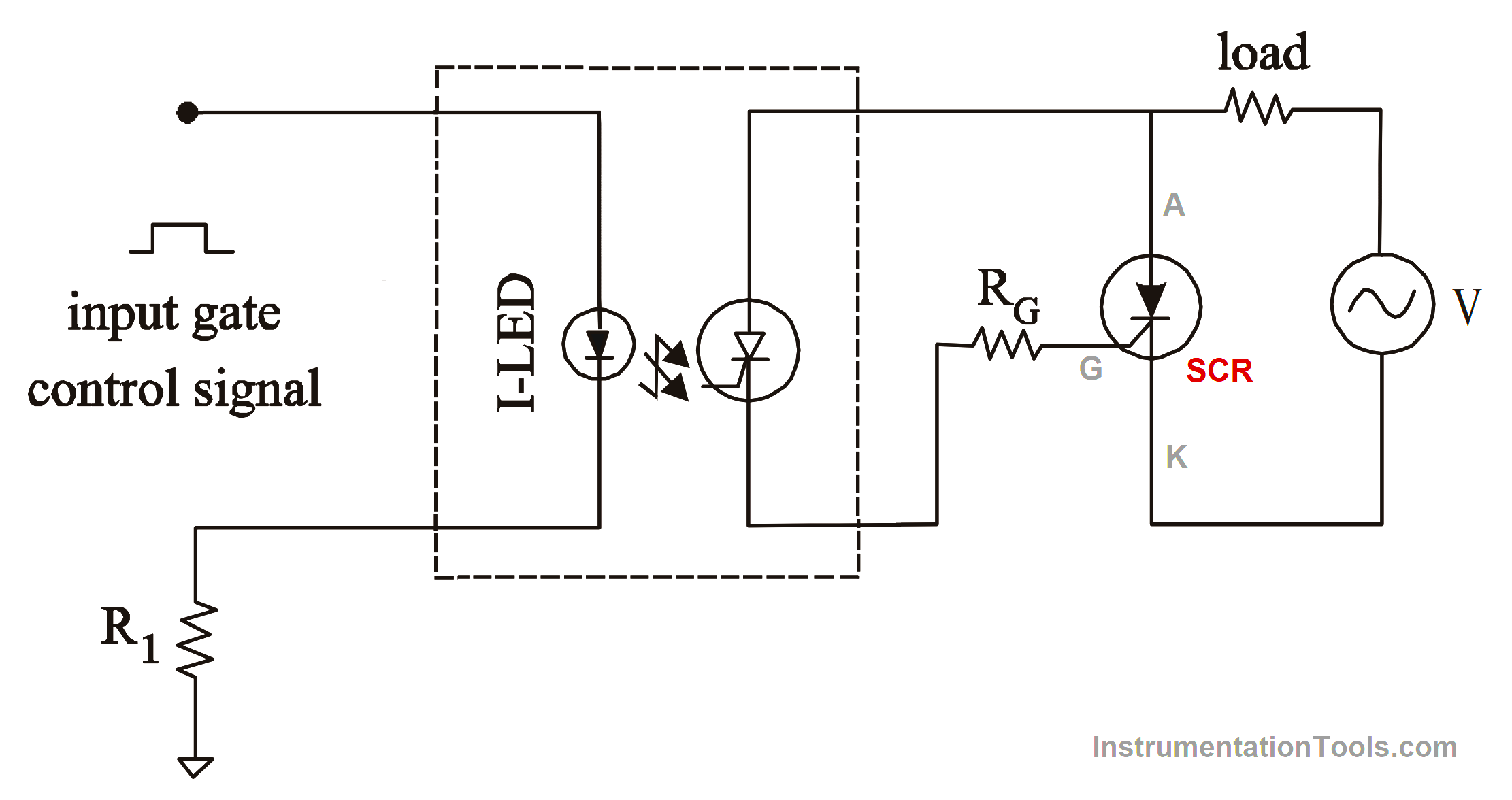 Opto Isolator Triggering Circuit for SCR