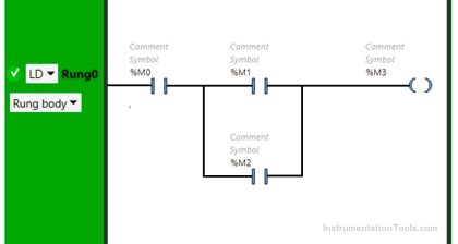What is an Instruction List? - PLC Programming
