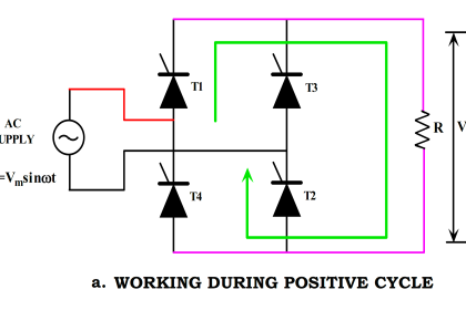 SCR Full Bridge Converter