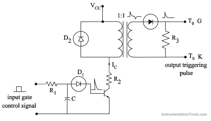 Thyristor Triggering Circuits - Types, Explanation, Waveforms (SCR)