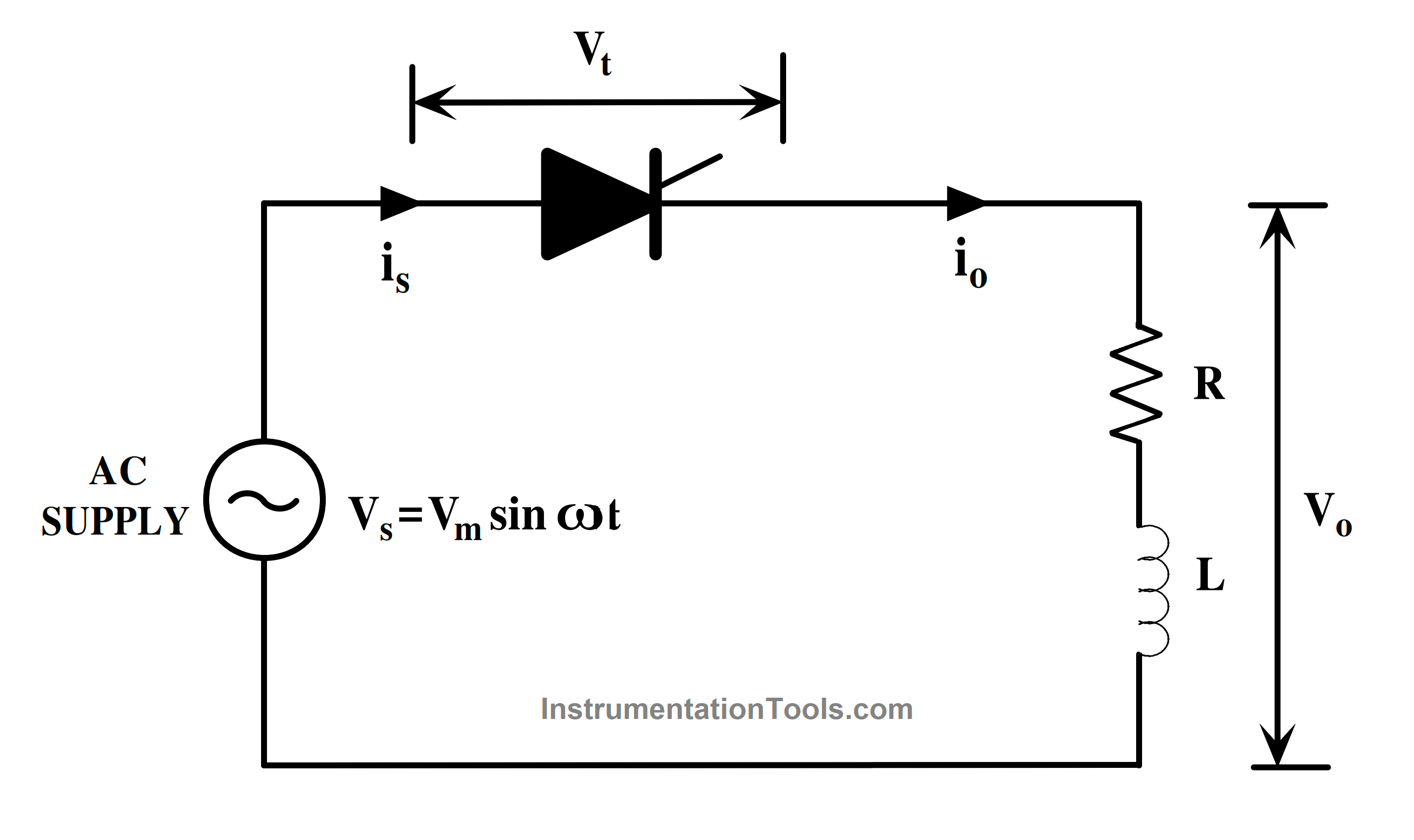 Single Phase Half Controlled Rectifier using SCR