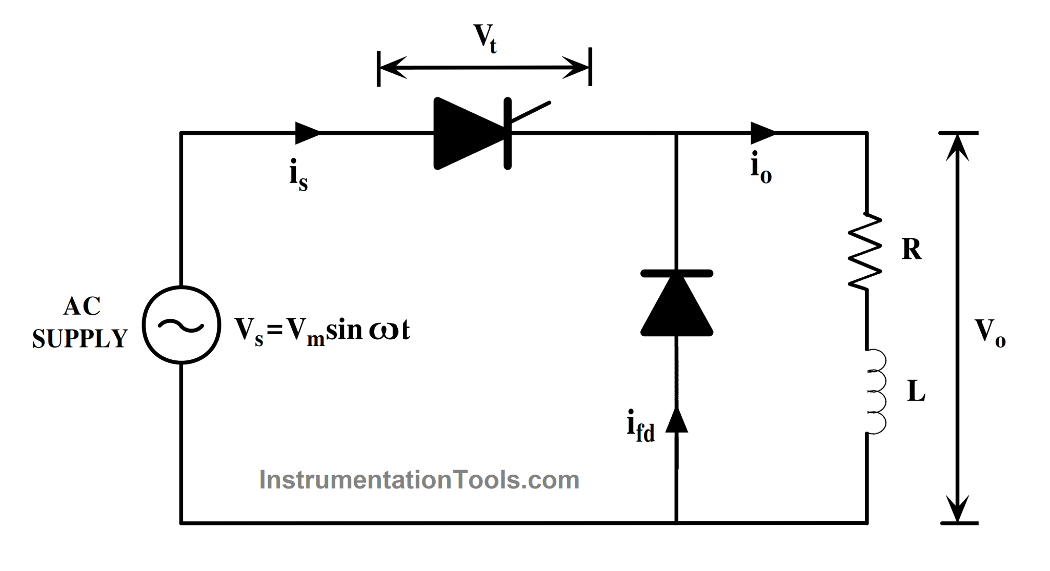 Phase Controlled Half Wave Rectifier With Freewheeling Diode