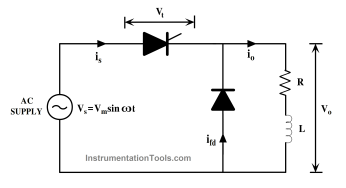 Phase-Controlled Half-Wave Rectifier With Freewheeling Diode