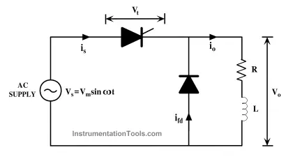 Single Phase Half-controlled Rectifier RL Load With FD