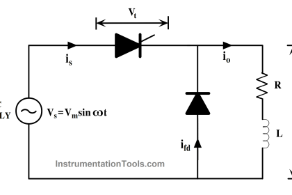 Single Phase Half-controlled Rectifier RL Load With FD