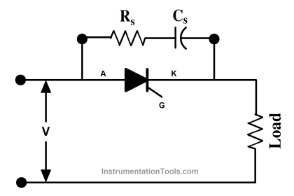 Snubber Circuits