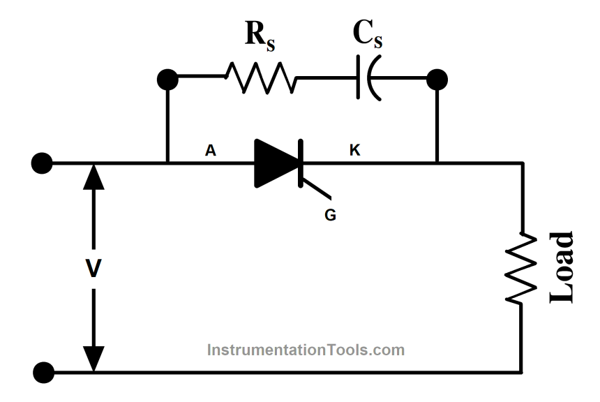 Snubber Circuits