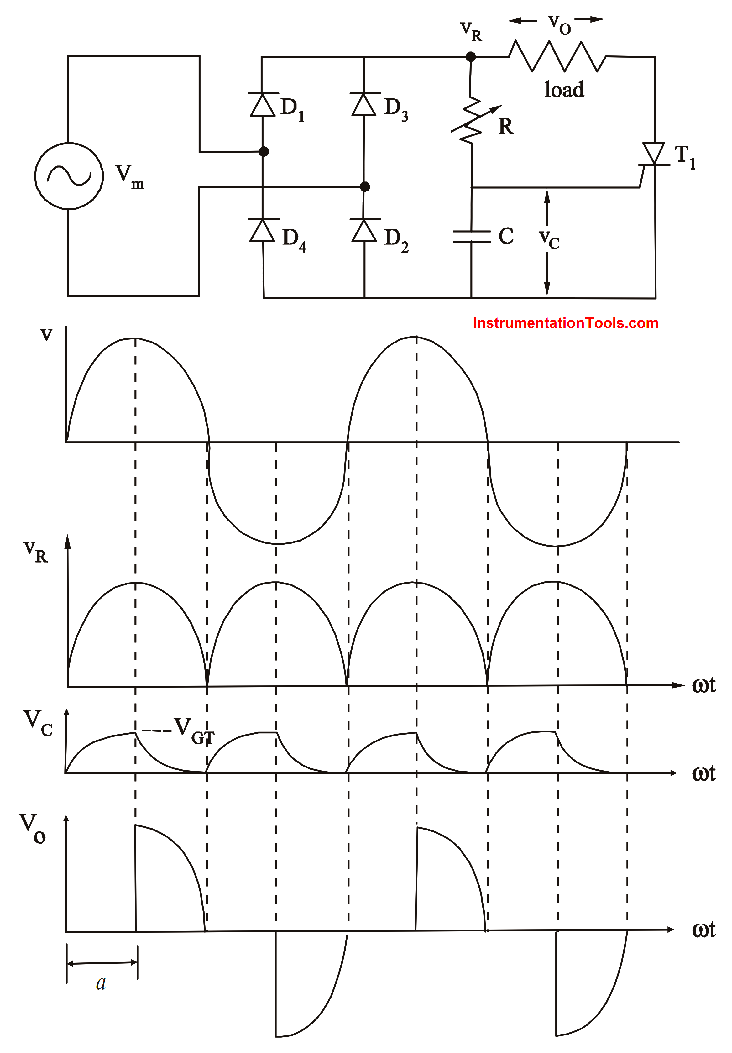 Thyristor Full Wave Triggering Circuit and Waveform