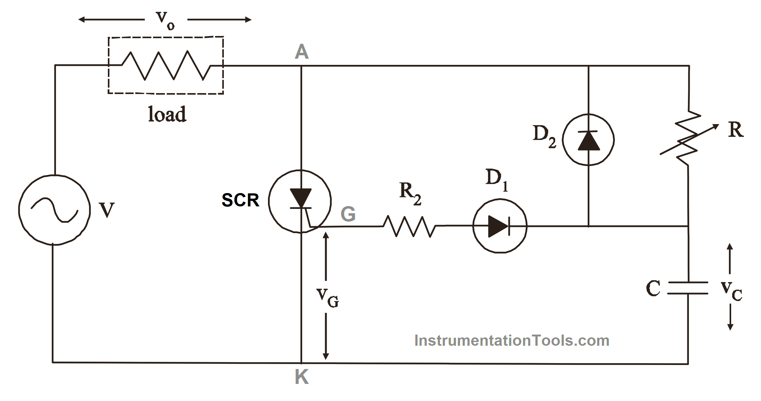 Thyristor Half Wave RC trigger circuits