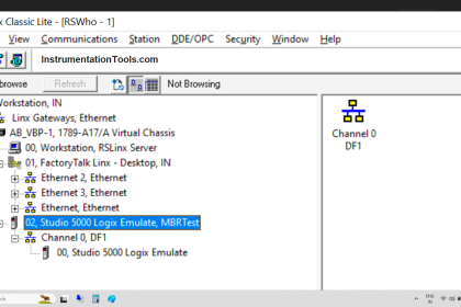What is RS Linx - Types of Softwares in Rockwell Automation