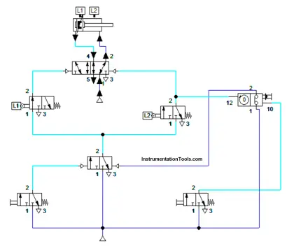 Pneumatic Counter for Counting the Strokes of a Cylinder