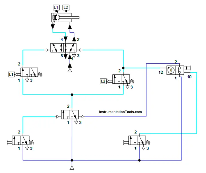 Pneumatic Counter for Counting the Strokes of a Cylinder