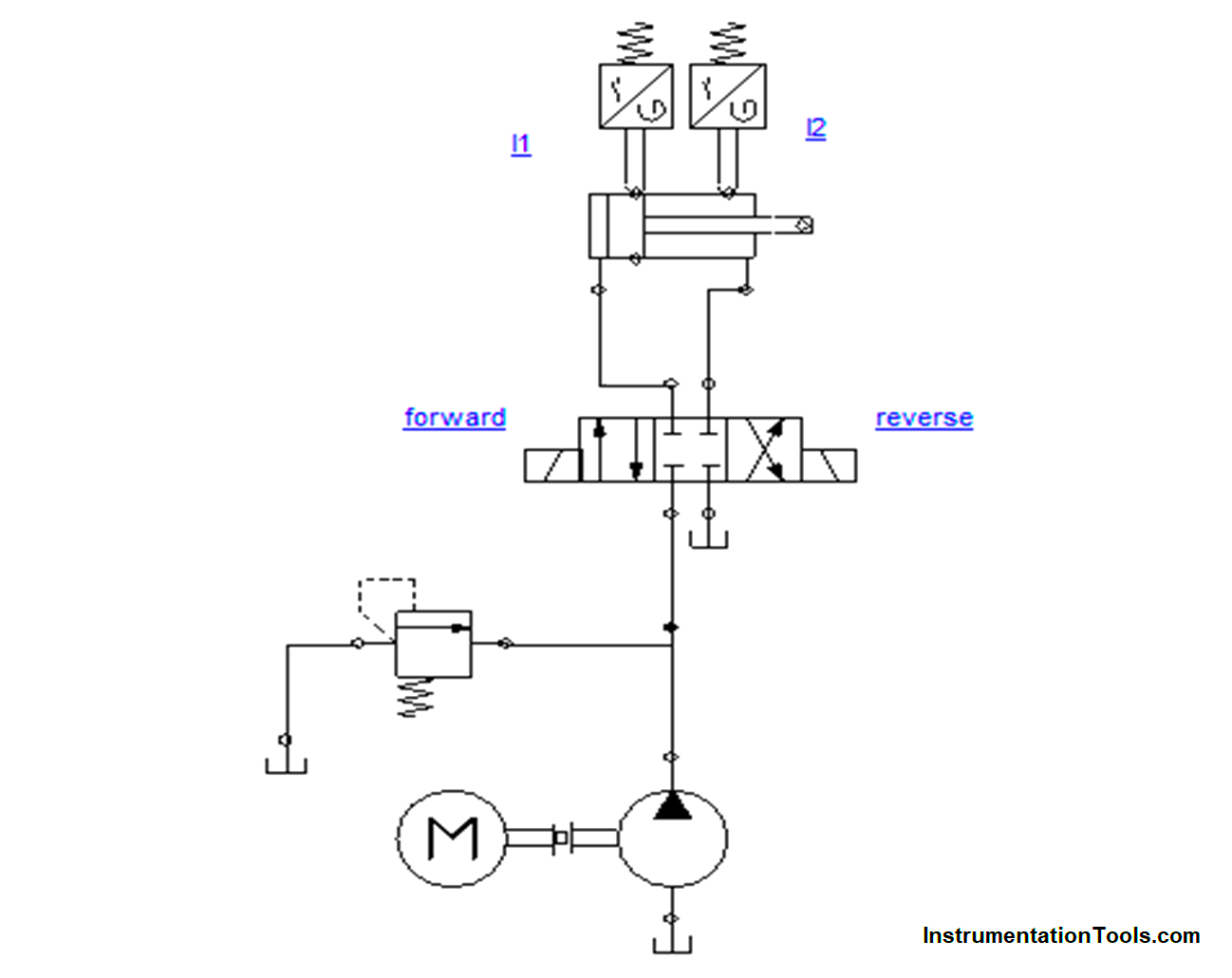 Hydraulic Shaper Machine Circuit