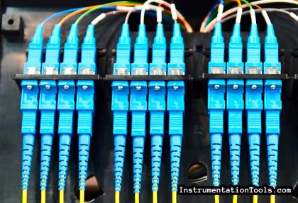 Optical Fiber Cable - SC and ST Optical Fiber Connectors