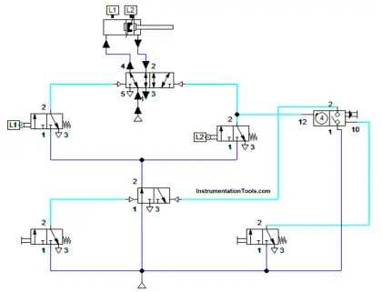 Pneumatic Counter for Counting the Strokes of a Cylinder