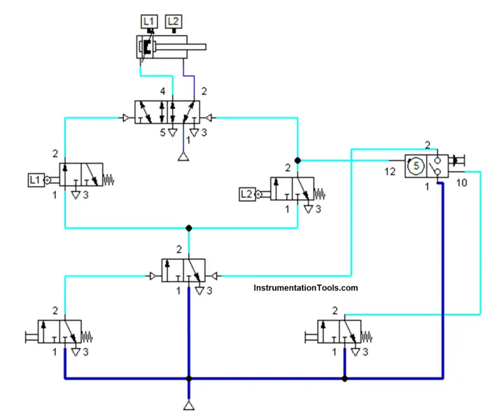 Pneumatic Counter For Counting The Strokes Of A Cylinder