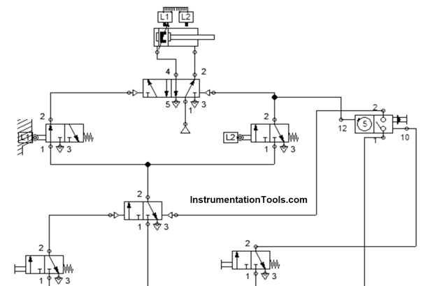 Pneumatic Cylinder Movement Control with Timer Circuit