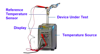 How to Calibrate Temperature Switch? – Instrument Basics