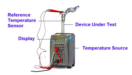 Temperature Switch Calibration