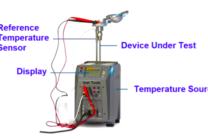Temperature Switch Calibration