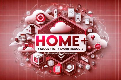Top 100 Home Automation Projects