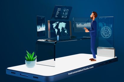 What is Multi-touch Technology