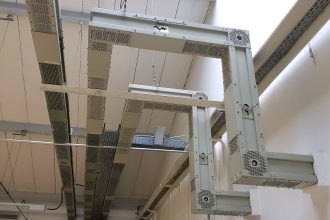 What is Trunking