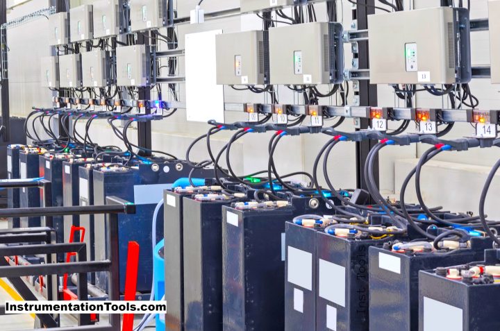 Lithium-ion Battery Charging Systems - Inst Tools