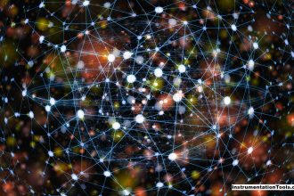 Digital Image Processing Projects - DIP Project Ideas
