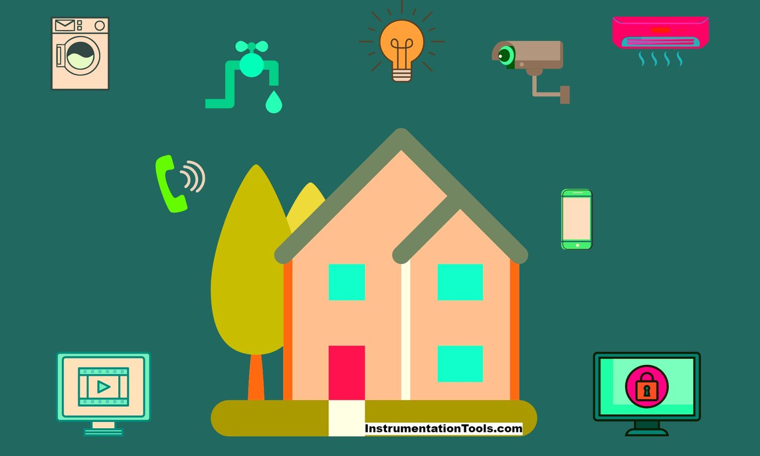 Best Home Automation Project Ideas for Engineering Students