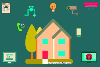 Home Automation Project Ideas