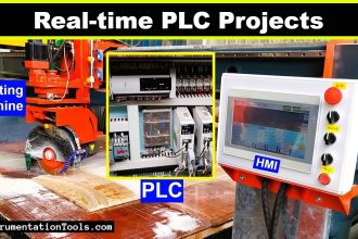 Real-time PLC Projects