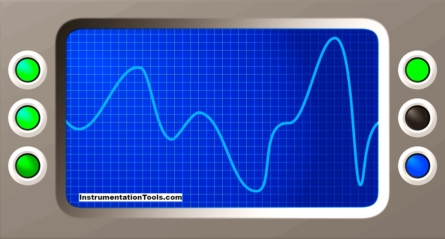 Top 300 Digital Signal Processing Projects (DSP)