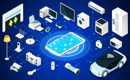 Benefits of IoT in the Manufacturing Industry