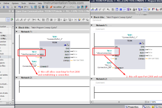 Brands PLC communication interface and protocol