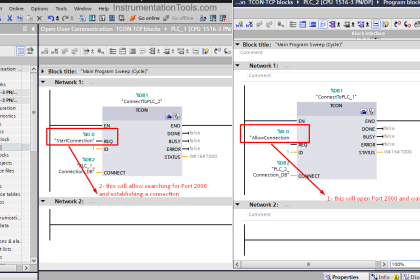 Brands PLC communication interface and protocol
