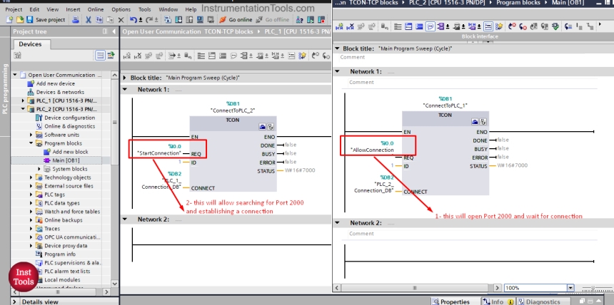 Brands PLC communication interface and protocol