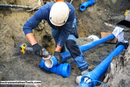 CIPP Lining Procedure