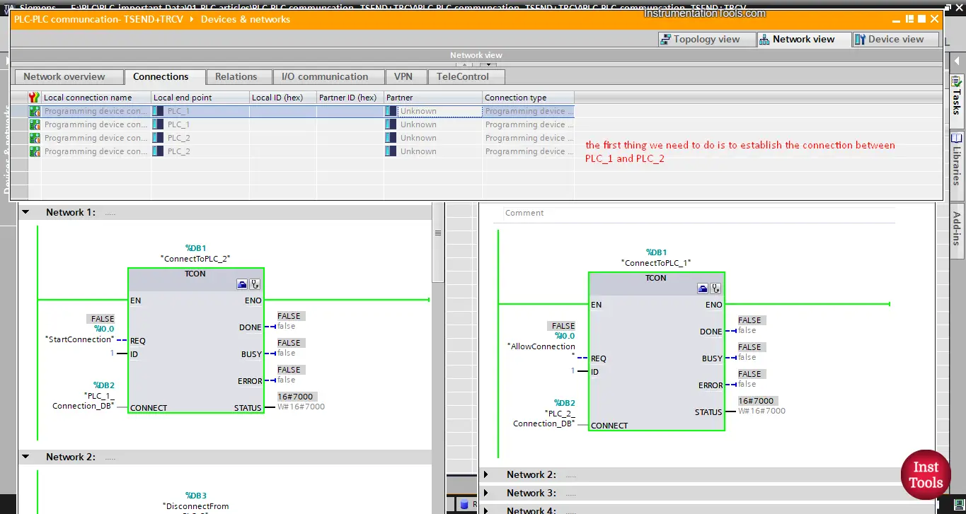 Efficient PLC Data Handling