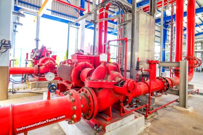 Fire Pump