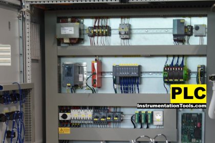 How to use PLC With SQL Database