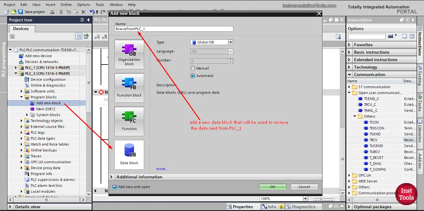 Open user communication PROFINET