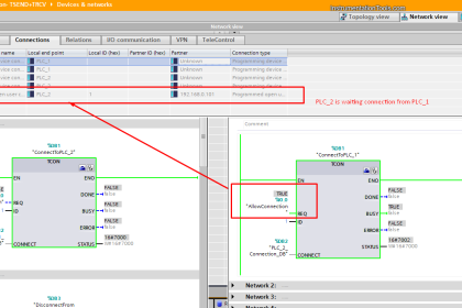 PLC Data Logging and Transmission